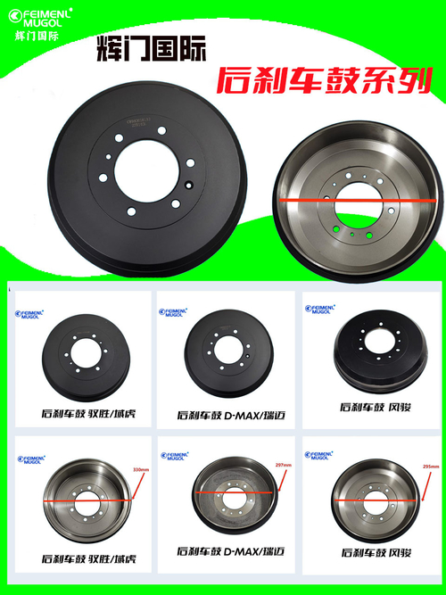 أخبار الشركة الأخيرة عن توسيع آفاق: شركة غوانغدونغ هومين الصناعية المحدودة الخدمة المخصصة لأذربيجان