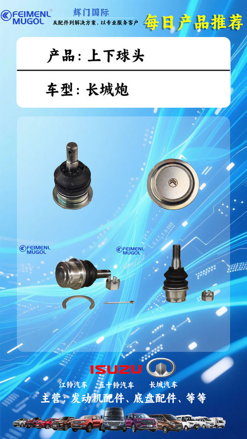 أخبار الشركة الأخيرة عن تحسين إمدادات قطع الغيار للسيارات: شركة غوانغدونغ هومين الصناعية المحدودة