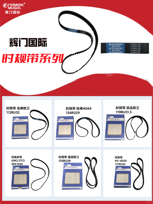 أخبار الشركة الأخيرة عن شركة غوانغدونغ هومين الصناعية المحدودة: وضع معايير جديدة في قطع غيار السيارات